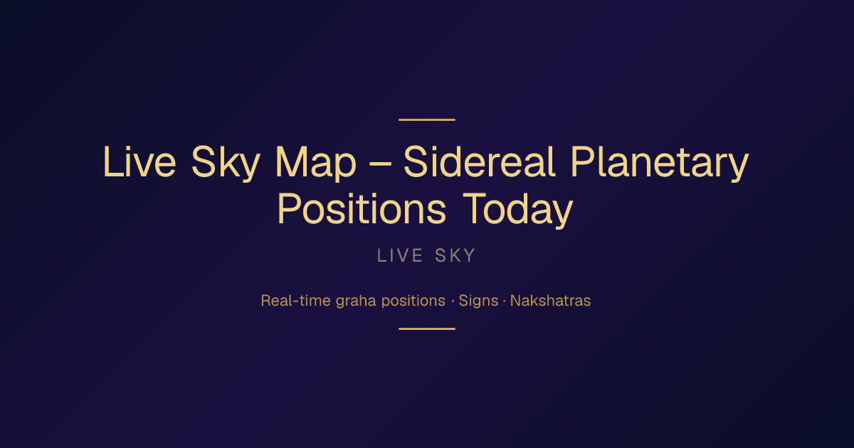 Live Sky Map – Current Sidereal Planetary Positions | Dekho Panchang